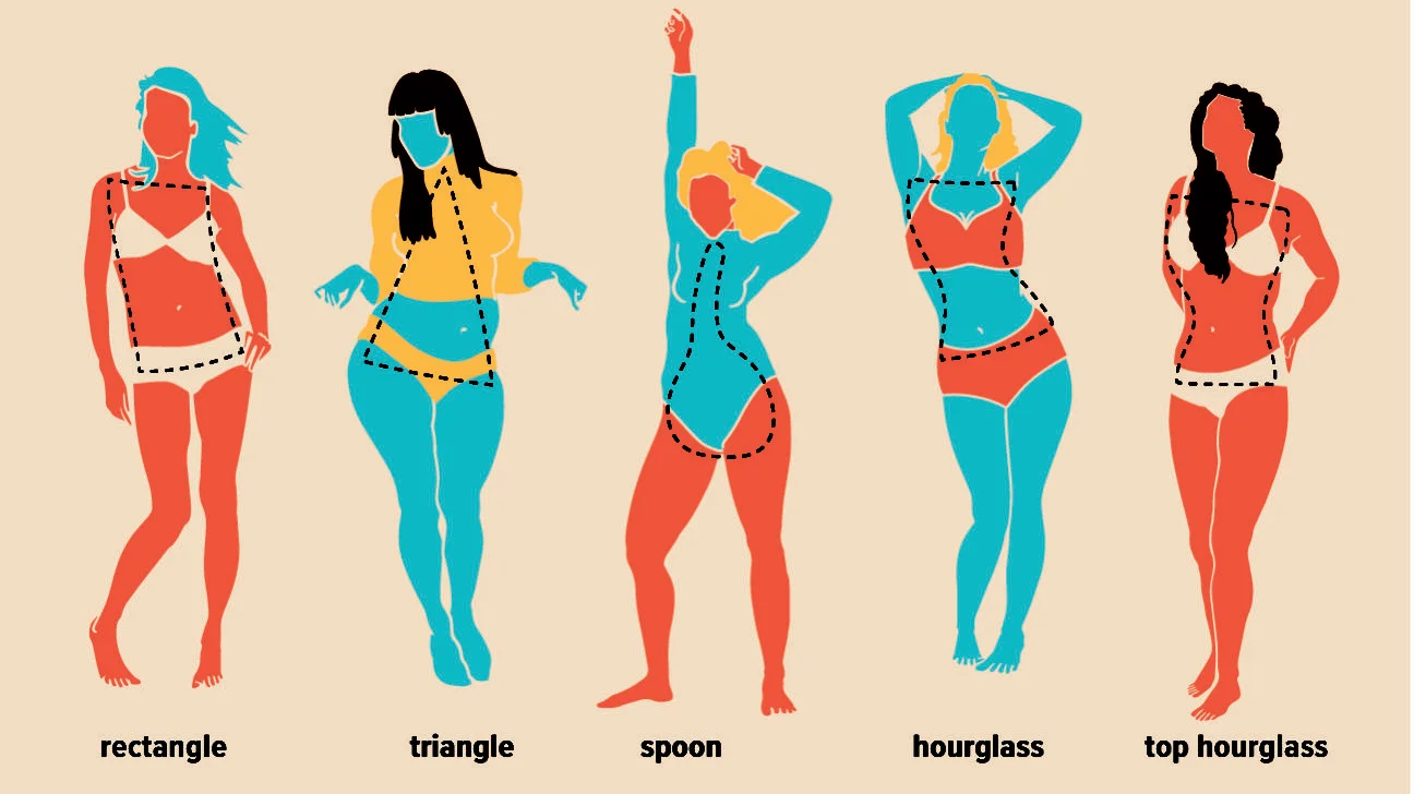 Body shape and health tips
