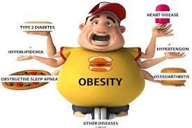 Body shape and health for overweight individuals