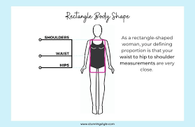 Body shape and health for rectangle-shaped individuals
