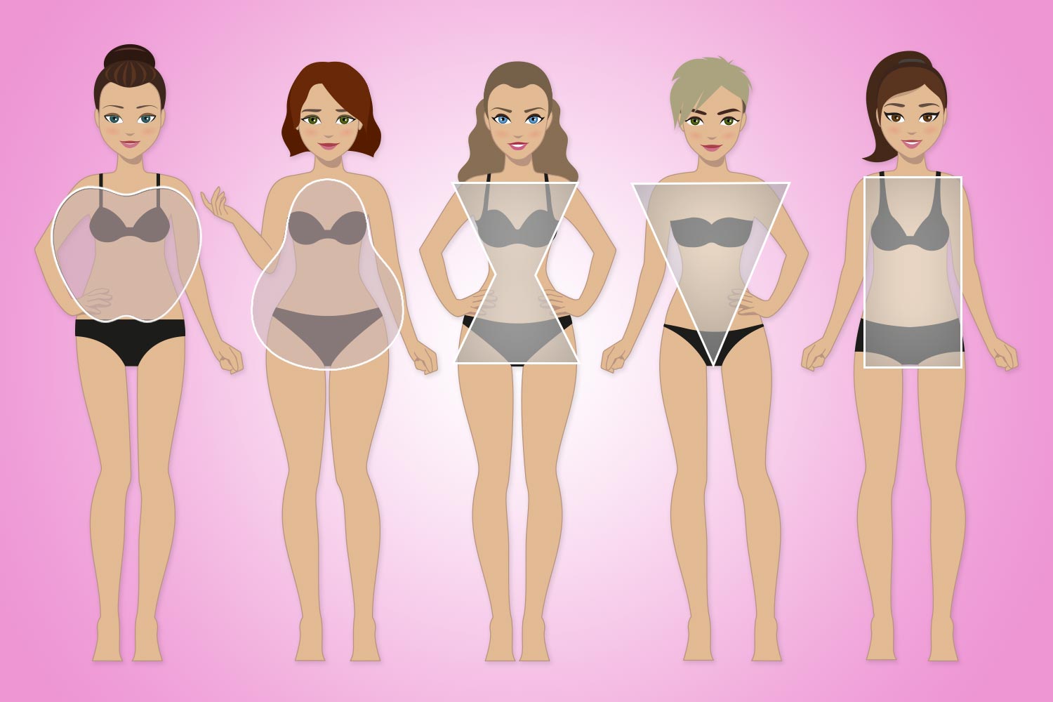 Body shape and health for curvy body types