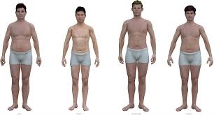 Body shape and health for tall individuals