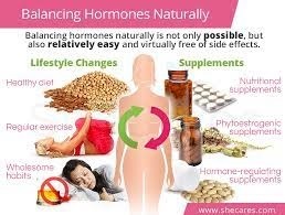 Body shape and health for hormonal balance